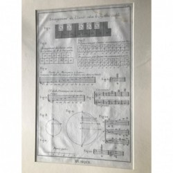Musik: Klaviertastatur, Tabellen und Notenbeispiele - Kupferstich, 1779