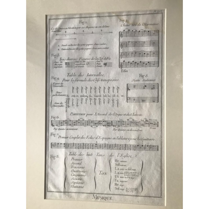 Musik: Intervalltabellen und Notenbeispiele - Kupferstich, 1779