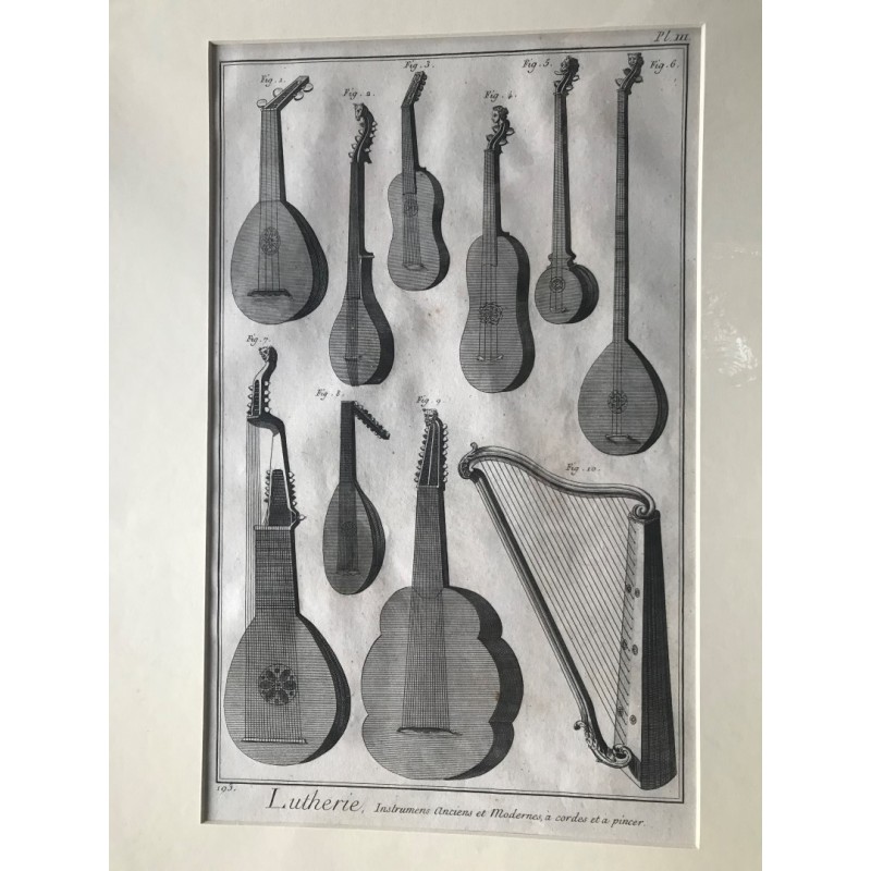 Musik: Zupfinstrumente - Kupferstich, 1780