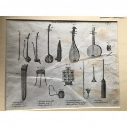 Musikinstrumente der Chinesen - Kupferstich, 1800